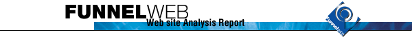 Analyzer banner